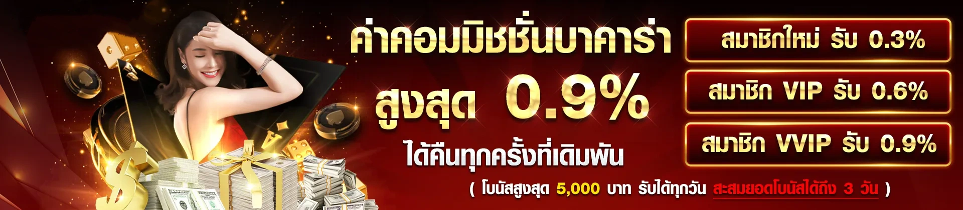 mind663 slot